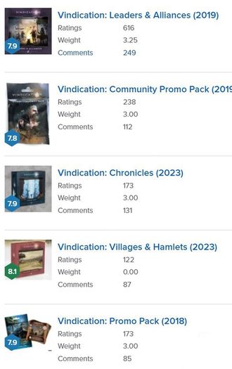Vindication + 3 Expansions, Tuuk-Tuuk & Promo Packs