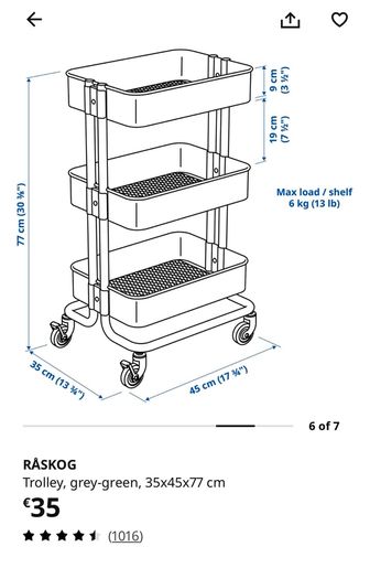 ikea trolley