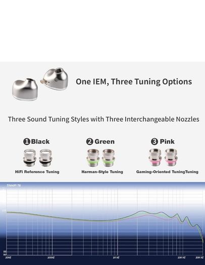 tinhifi t6 iem