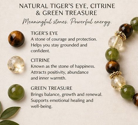 Menopause Wellness Bracelet - Tiger's Eye, Citrine & Green Gemstone Self Care Gift