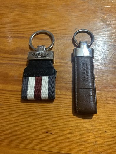 Osprey London Keychain