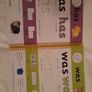 Educational book, Dry Wipe Learning Sight Words Image 4