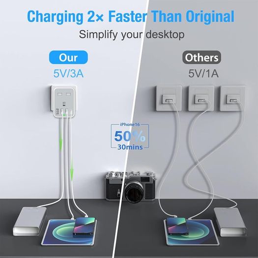 UK to US Plug Travel Adapter, USA Travel Adapter with 4 USB Ports (1 USB C Fast Charger) American to UK Plug Adapter for US Canada Mexico Thailand and More(Type B)