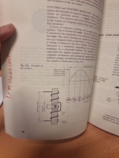 Elements of Industrial Robotics (Paperback)