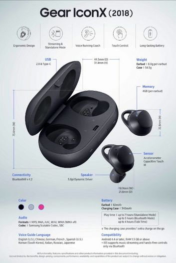 (Fitness standalone retro pack) Samsung Gear Icon X