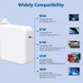 100W USB C Super Fast Charger,Laptop Charger Compatible with Mac Book Pro/Air,Pro 16,15,14,13 inch, iPad Pro and all USB C devices, Type C 2M Cable Image 3