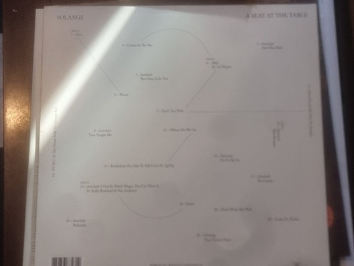 Solange vinyl