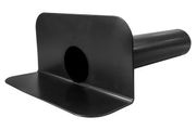 Horizontal Oval or square Outlet