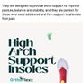 Orthotic insoles Image 2