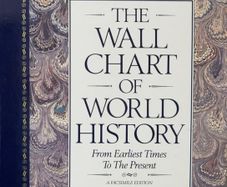 Wall Chart of World History