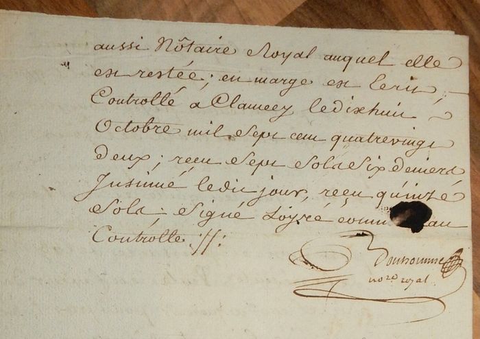 The Nee Delharmois Family Estate Archive 1782 to1796: A Complete Chronicle of Rural French Land Consolidation documents