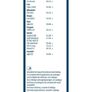 Bosch Wiper Blade Rear H250 Image 3