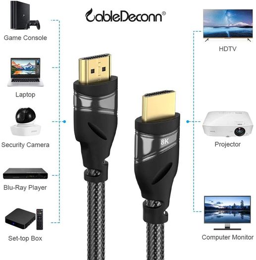CableDeconn 5M Premium HDMI 2.1 UHD/3D 8K (7680x4320@60Hz) 48Gbps (Nylon Braided/Gold Plated) Cable (Brand New/Warranty)