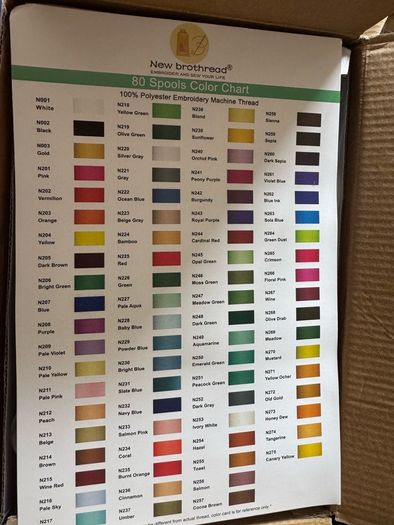 Brand New Embroidery Thread Kit 80 Spools Polyester 500M Each
