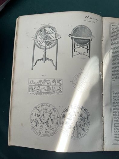 Antique Circle of the Sciences Encyclopaedia