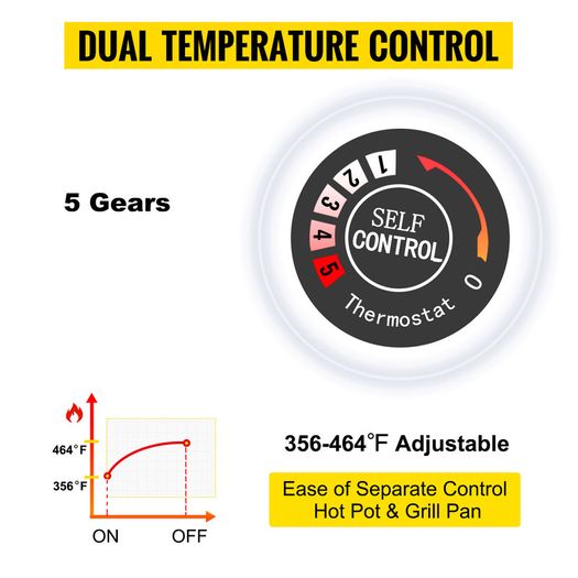 BRAND NEW 2 in 1 Electric Hot Pot BBQ Grill 2000W Multifunction Portable Home Foldable Non-Stick Split Pot Smokeless Barbecue Pan