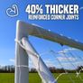 Football Flick Goal Image 7