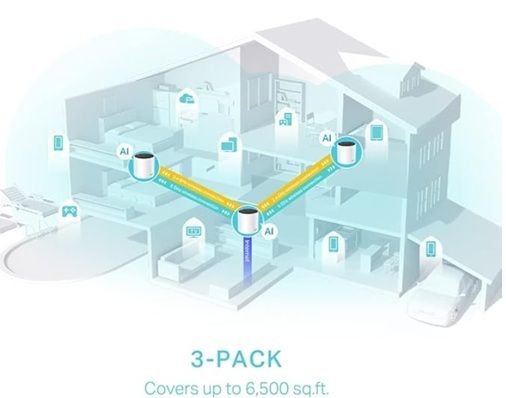 Deco X55 Mesh Wi-Fi Triple Pack