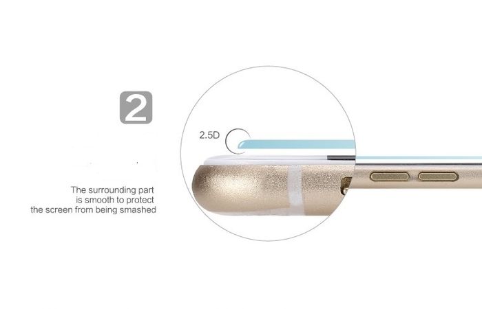 2 X  Tempered Glass Screen Protector for iPhone 6 Plus