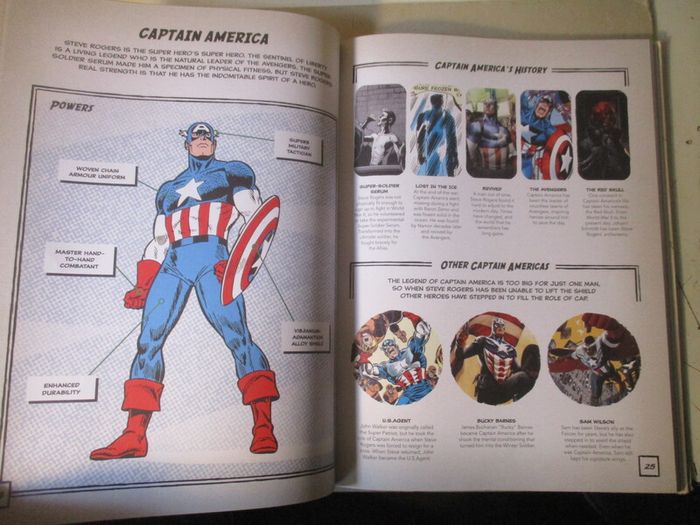 Marvel Universe
