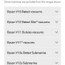 Dyson Vacuum Charger. Brand New Image 3