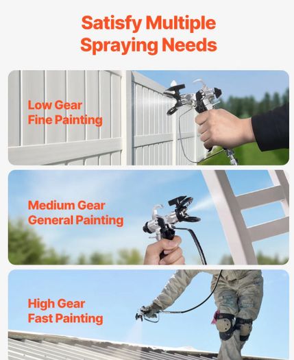 750W Airless Paint Sprayer 3000 PSI with 7.6m Hose