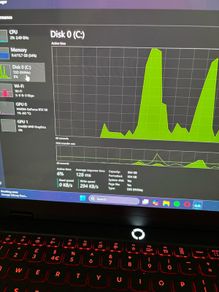 Lenovo Legion 5