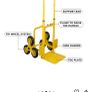 Foldable Stanley hand truck Image 5