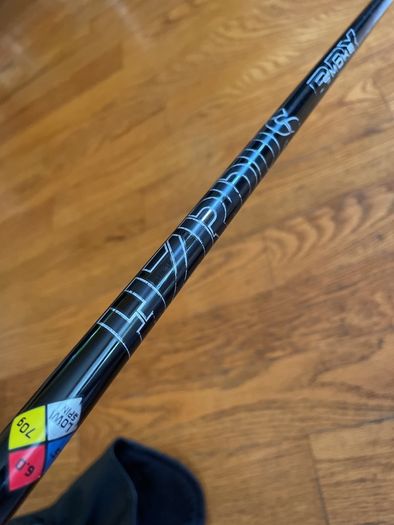 Taylormade Sim2 Driver