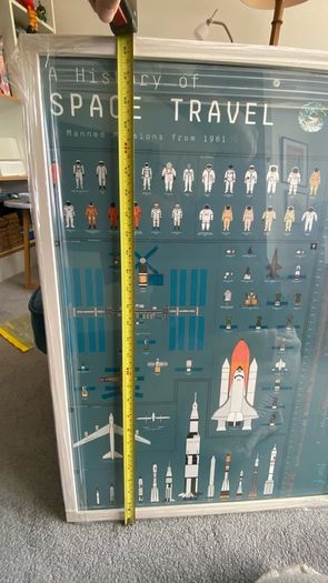 The history of space travel