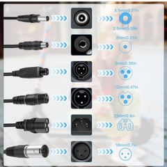 Fiido m1/ m1 Pro 54.6V 2A Charger 13S 48V Li-ion Battery Charger Output DC 54.6V - 100% Brand New. 3 Pin Irish Plug.