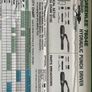 Greenlee 7804E Quick Draw Hydraulic Punch Driver Kit Image 3