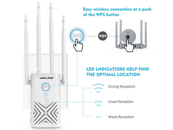 Wavlink AC1200 Dual Band (2.4GHz/5GHz) Gigabit 3-IN-1 WIFI Router/Range Extender & Signal Booster (UK Plug) (Brand New/Warranty)