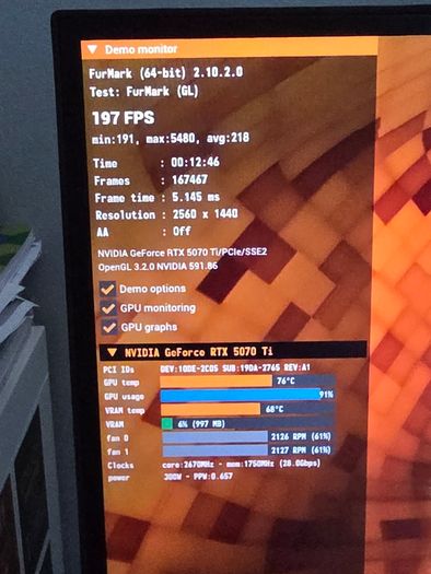 Itx Pc