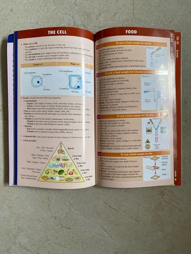 Junior Certificate Science Higher & Ordinary Level  Essentials Unfolded  Paul Cooke