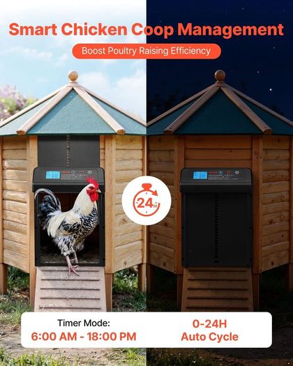 Automatic Chicken Coop Door Battery Powered Chicken Coop Door with Timer & Manual Setting
