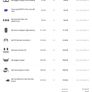 Dji Avata Full Kit Image 2