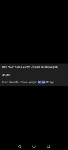 weights