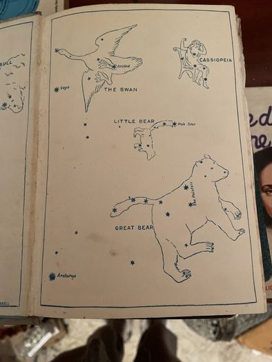 Peeps at the Heavens (Hardcover) Rev. James Baikie Published by Adam and Charles Black, London,