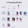 Wireless Charger,10W Max Fast Wireless Phone Charging Pad Compatible with iPhone 14/14 Plus/14 Pro/14 Pro Max/13 Pro Max/13/13 Mini/SE 2022,Samsung Galaxy S22/S21,AirPods Pro (FREE SHIPPING) Image 5