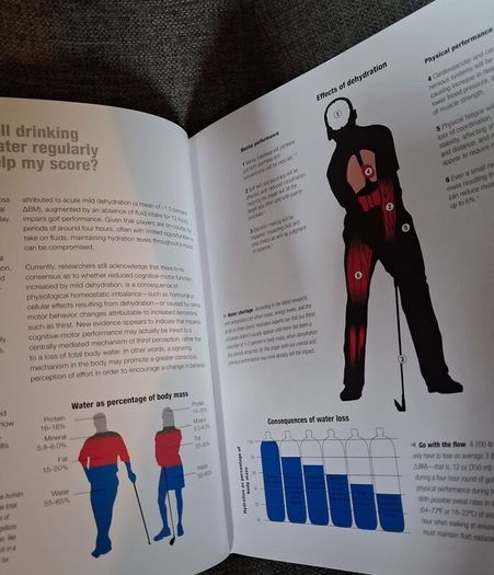 Golf Science / 2014