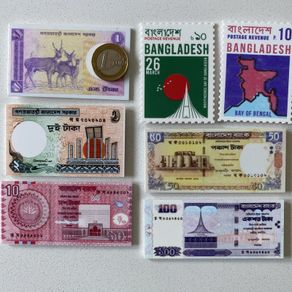 Fridge Magnets from Bangladesh | 6 Types