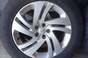 18" Alloy wheels - Land Rover Evoque