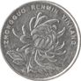 China Coin Set Image 8