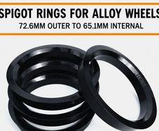 Spigot rings 72.6 - 65.1 (FREE POST)