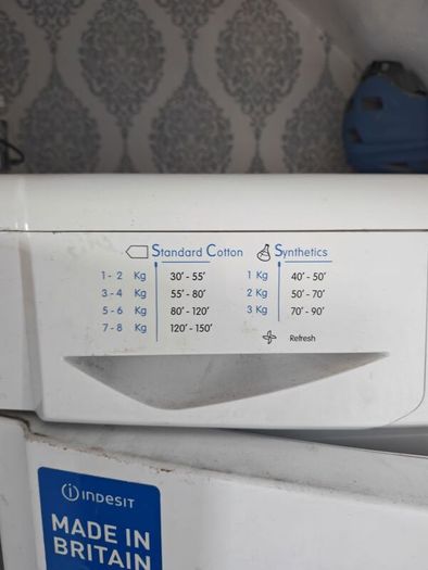 Condensed Drier