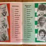 Very Rare 1985 Bohemian v Shamrock Rovers - FAI Cup Fifth Round Programme Image 2
