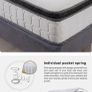 Murcia Wayfair Sleep Pillow Top Pocket Sprung Mattress Image 2