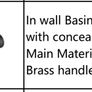concealed shower Image 2