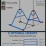 Gymnastics Bars Image 2